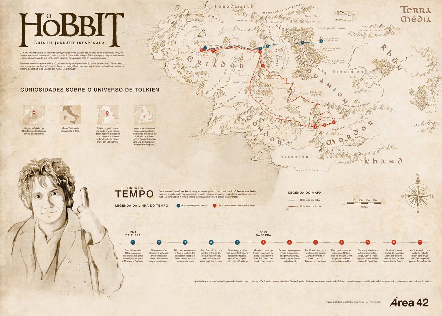 Карта путешествия Хоббита туда и обратно