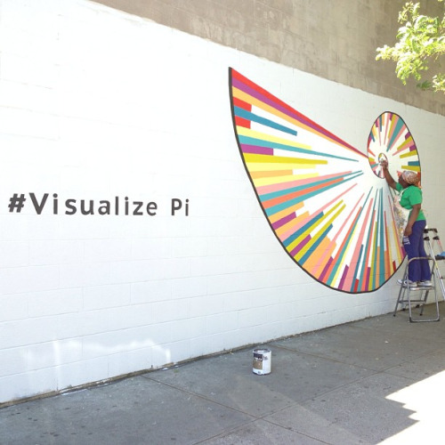 Visualize _PI_5